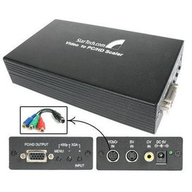 Component/Composite/S-Video VGcomponent 