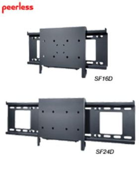 Plasma Adapter Plate