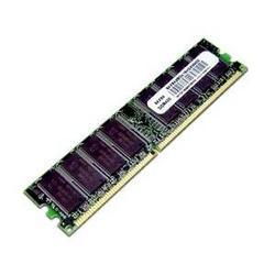 SMT-201695-B21-Asmt 