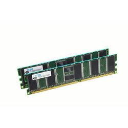 4GB Kit 400MHz REGkit 