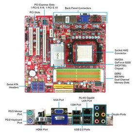 AM2+ MCP78U DDR2 PCI-E 2.0mcp 