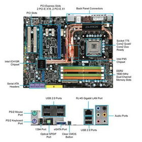 ATX LGA775 Intel P45 DDR2