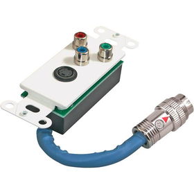 Component/S-Video Wall Platecomponent 