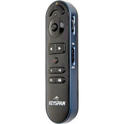 Presentation Remote Propresentation 