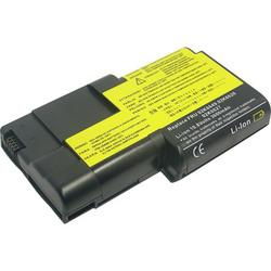 For IBM Thinkpad T Seriesibm 