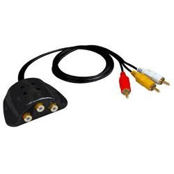 iPlug Interface Cableiplug 