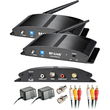 5.8GHz Wireless 8-Channel Indoor Audio/Video System