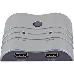 2-Port HDMI Switchport 