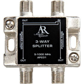 Performance Series 3-Way Video Splitters