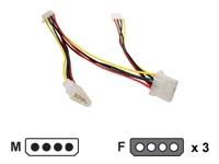 CABLES, POWER CABLE, 24 IN 3 DRIVEcables 
