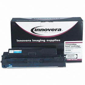 Innoverainnovera 