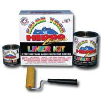 100600 COLOR YOUR HIPPO KIT