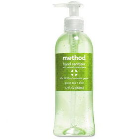 Methodmethod 