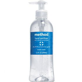 Methodmethod 