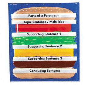 Hamburger Sequencing Pocket Chart, Sequencing Game, 34 1/2 x 38