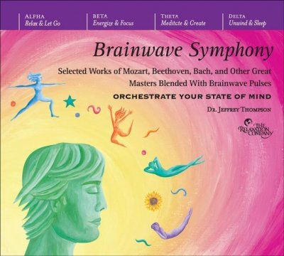 Brainwave Symphonybrainwave 