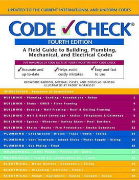 Code Checkcode 