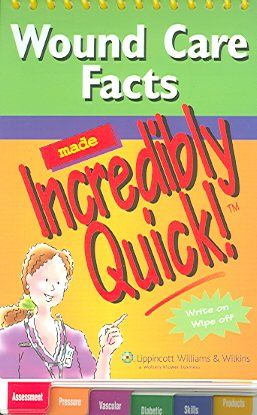 Wound Care Facts Made Incredibly Quick!wound 