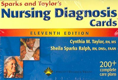 Nursing Diagnosis Cardsnursing 