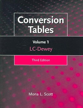 Conversion Tablesconversion 
