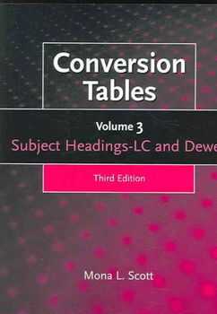 Conversion Tablesconversion 