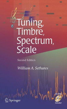 Tuning, Timbre, Spectrum, Scaletuning 