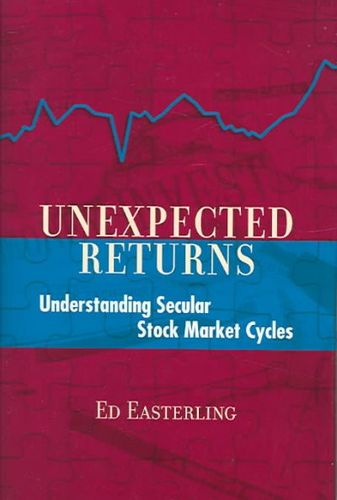 Unexpected Returnsunexpected 