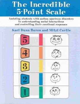 The Incredible 5-Point Scale