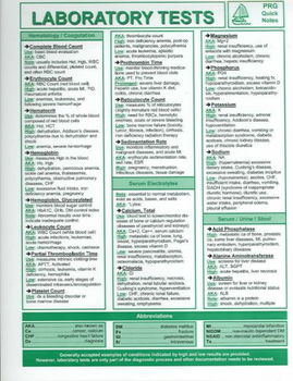 Laboratory Testslaboratory 