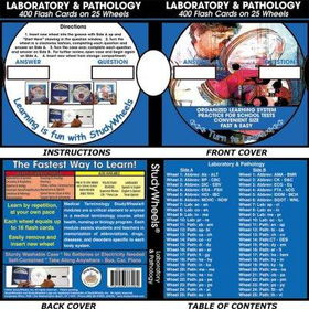 Special Senses: Eyes & Earsspecial 