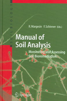Manual of Soil Analysismanual 