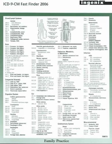 Icd-9-cm 2006 Fast Finder Family Practiceicd 