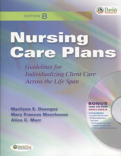 Nursing Care Plansnursing 