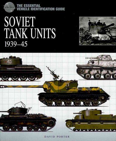 The Essential Vehicle Identification Guideessential 