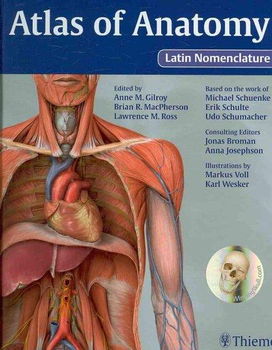 Atlas of Anatomyatlas 