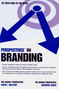 Perspectives on Brandingperspectives 
