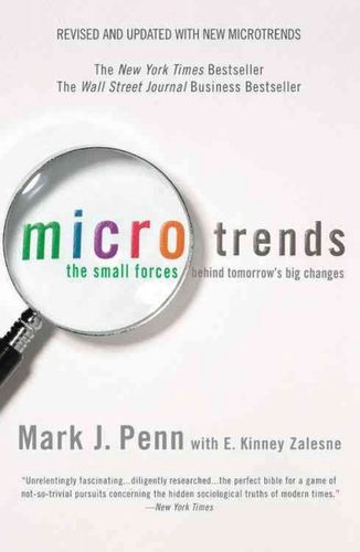 Microtrendsmicrotrends 