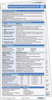 Rheumatoid Arthritis Pocketcard Setrheumatoid 