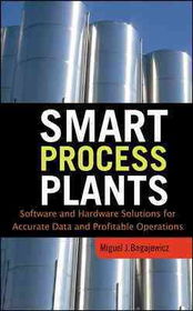 Smart Process Plantssmart 