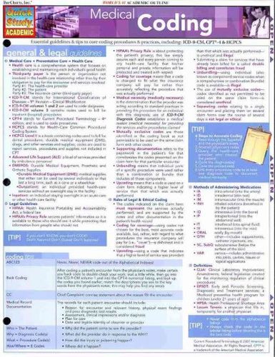 Medical Coding Quick Study Academicmedical 