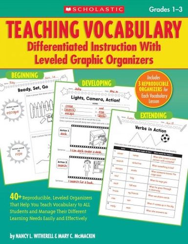 Teaching Vocabularyteaching 