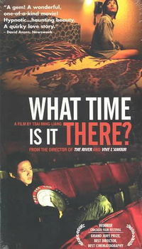WHAT TIME IS IT THEREtime 