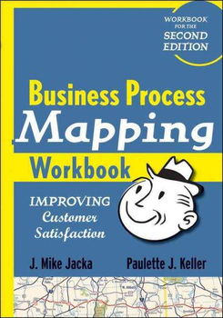 Business Process Mappingbusiness 