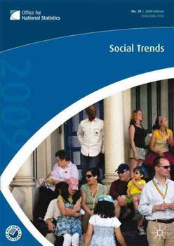 Social Trendssocial 