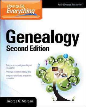 Genealogygenealogy 