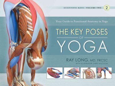 The Key Poses of Yogakey 