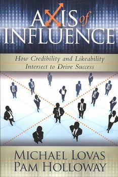 Axis of Influenceaxis 