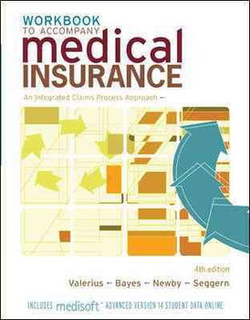 Medical Insurancemedical 