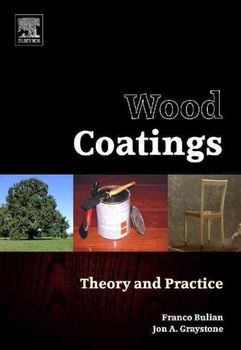 Wood Coatingswood 