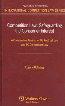 Competition Lawcompetition 